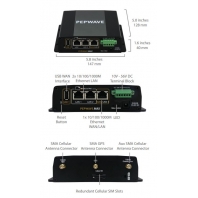 Pepwave MAX BR1 ENT LTEA M2M Router 600MBps + GPS