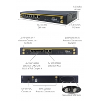 Peplink Balance 30 pro SD-WAN Dual Wired Ports and LTE